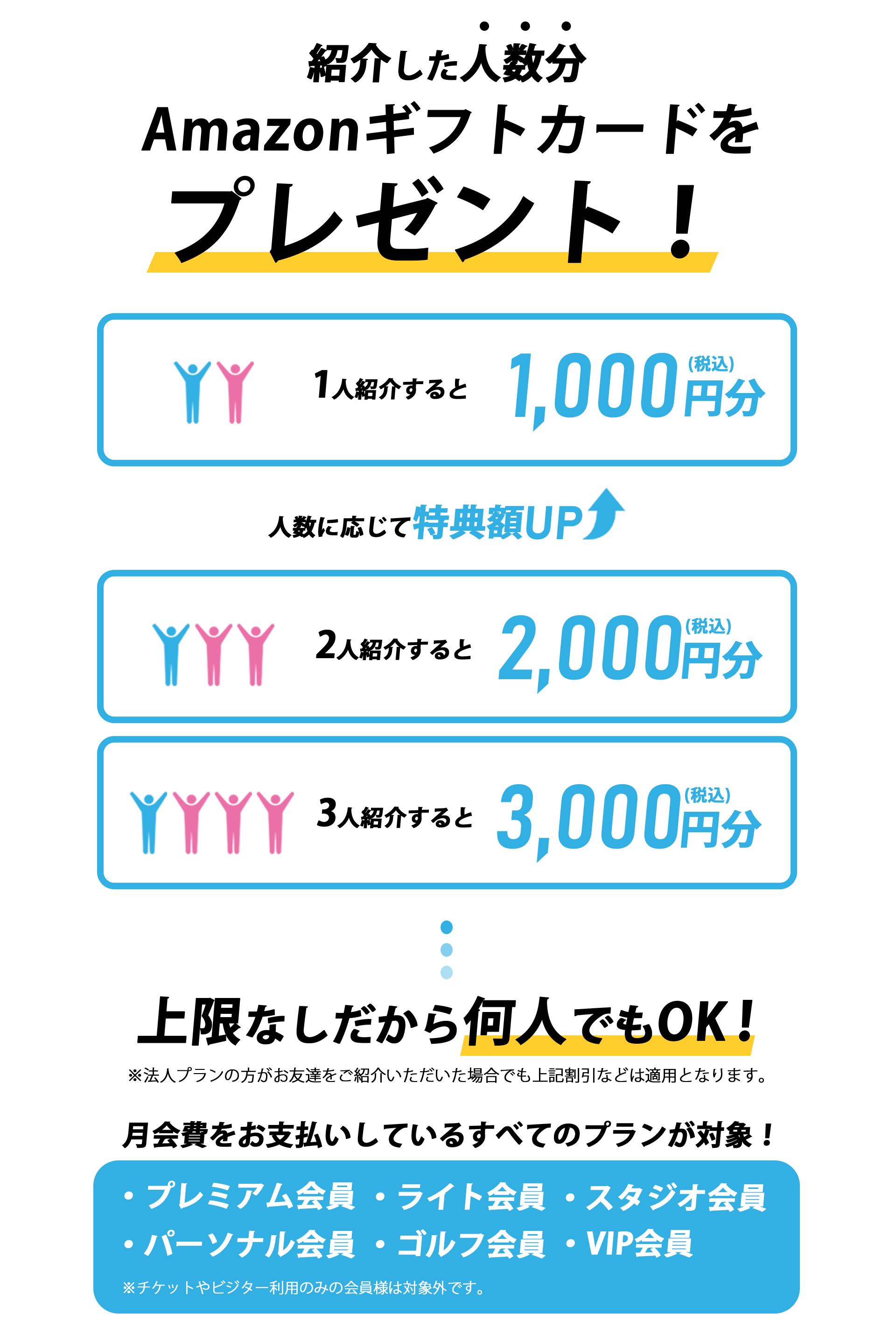 紹介者様特典